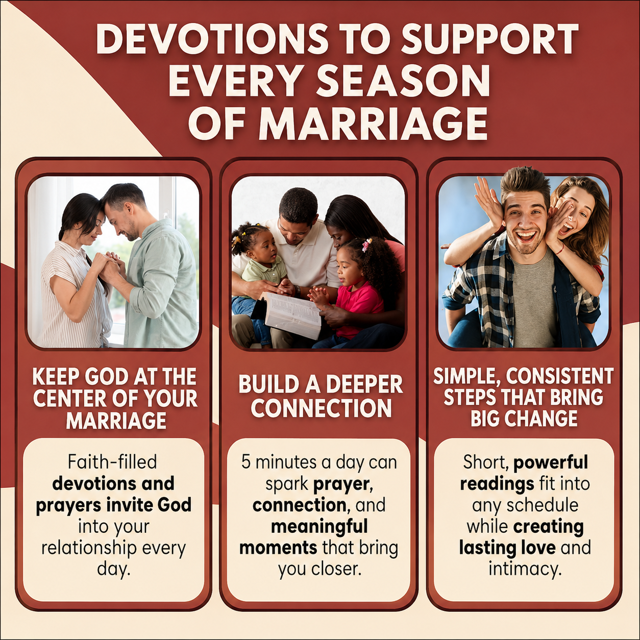 The 52-Week Devotional for Couples: 5-Minute Devotions & Prayers to Deepen Your Relationship, Strengthen Communication, and Grow Closer to God - For a More Intimate Connection (Paperback)