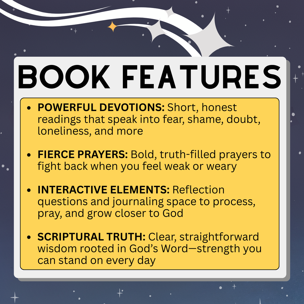 Spiritual Warfare for Modern Women: 40 Days of Powerful 5-Minute Prayers & Devotions to Reclaim Your Peace, Silence Fear, and Stand Firm in God’s Word (Paperback)