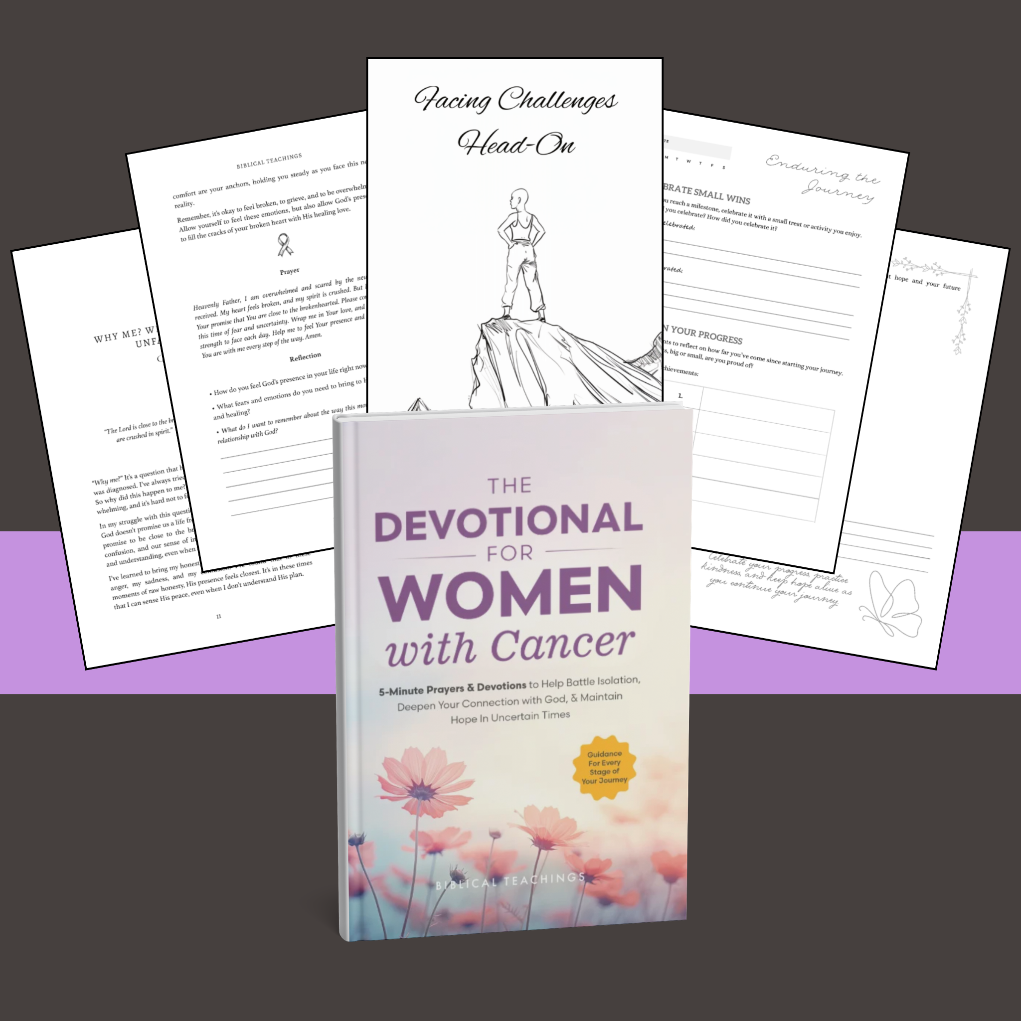 The Devotional for Women with Cancer: 5-Minute Prayers & Devotions to Help Battle Isolation, Deepen Your Connection with God, & Maintain Hope in Uncertain Times (Paperback)